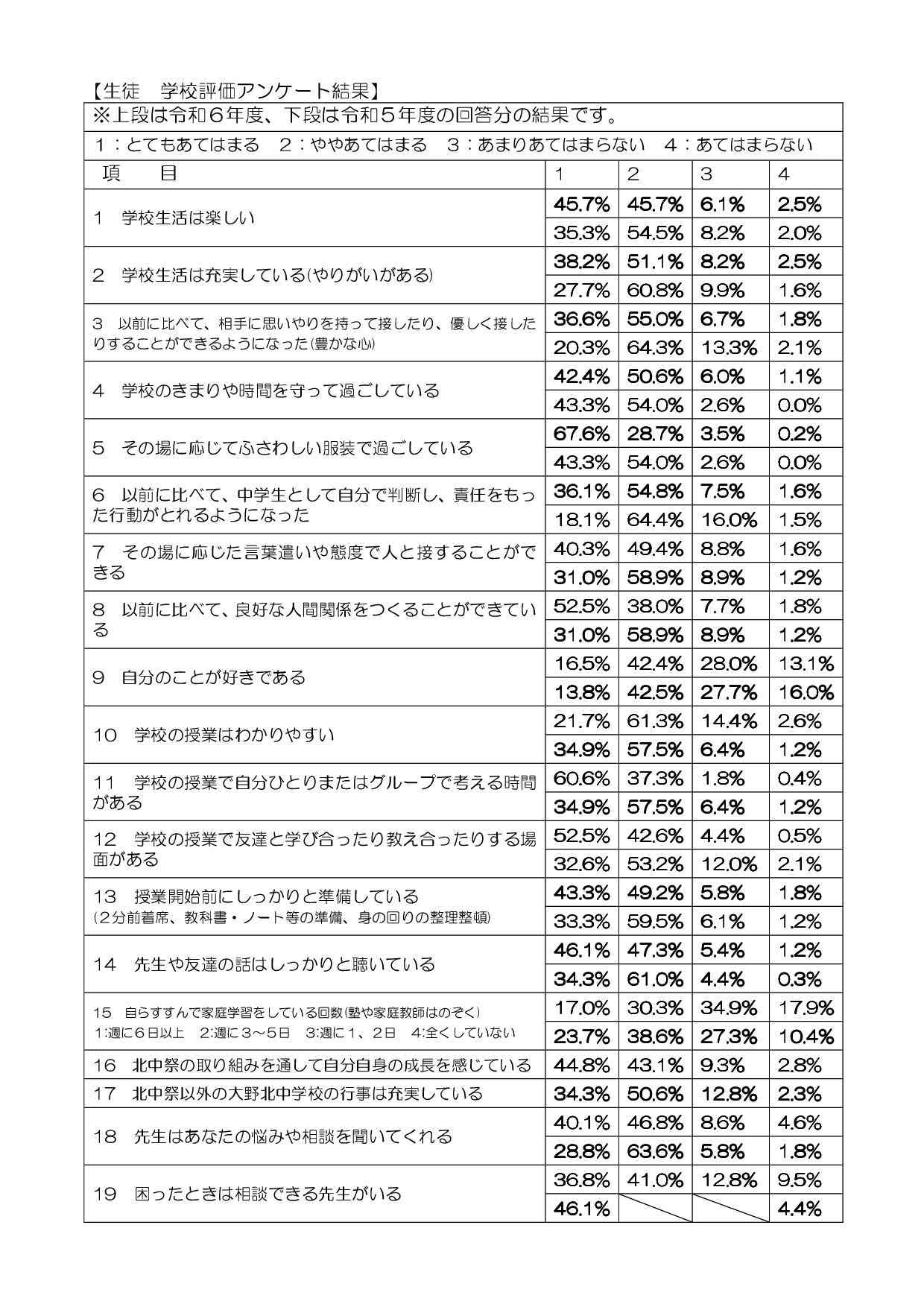 学校便り　第10号　発行用-02