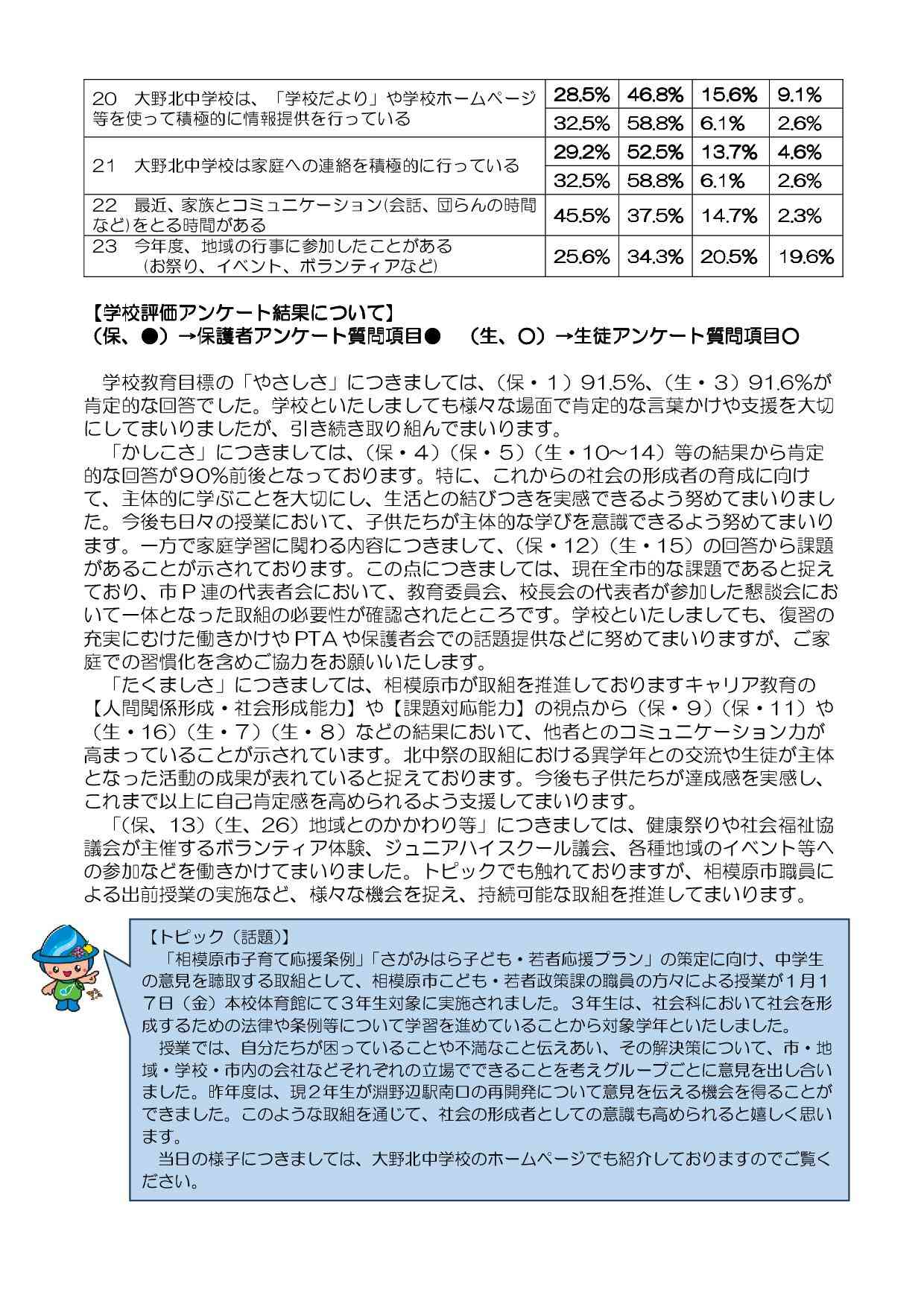 学校便り　第10号　発行用-03